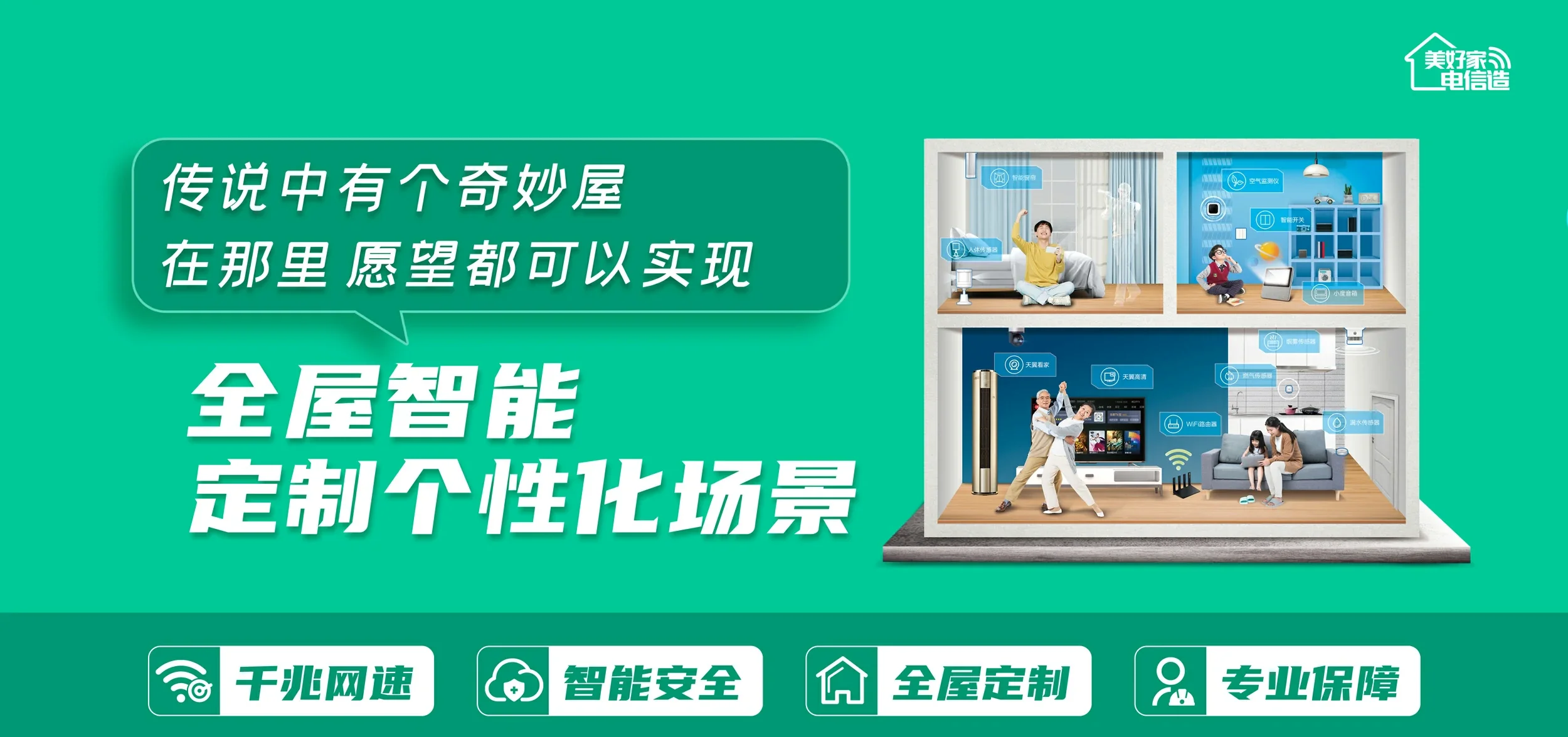 中国电信 濂溪区电信宽带 宽带套餐